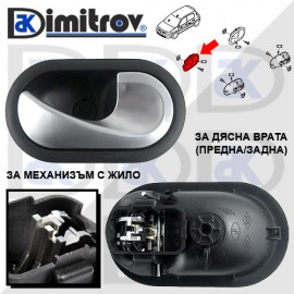 Дръжка вътрешна дясна врата Dacia Duster Logan Sandero